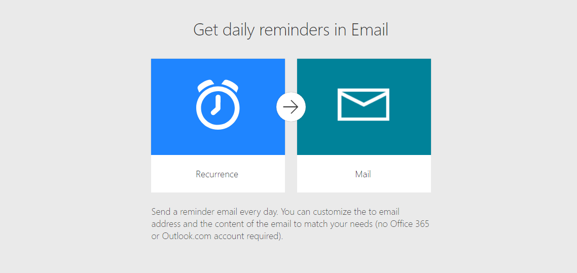 5 Power Automate Templates to Stay Informed While Working Remotely